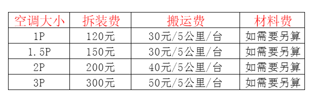 大名空调移机及费用电话在哪里找